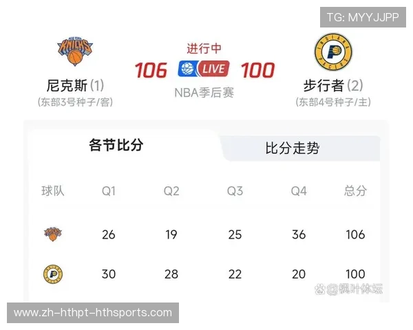 NBA积分排名是如何计算的，哪些球队处于领先位置