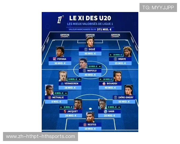 法甲有哪几只球队：法甲联赛的完整球队名单与排名